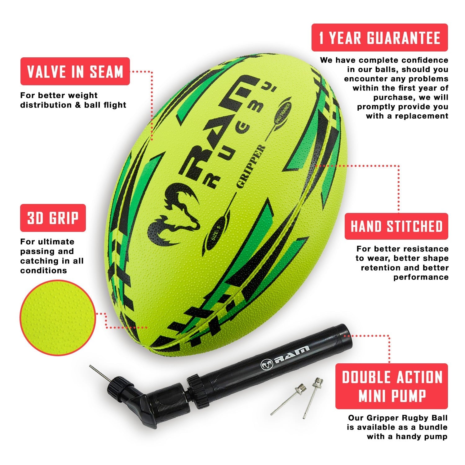 Ram Rugby Gripper 2.0 Neon Pro Trainer Ball in bright yellow with 3D grip texture, ideal for junior rugby training sessions